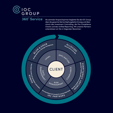 iocgroup_web_03